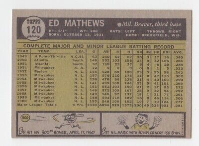 1961 Topps #120 Eddie Mathews Milwaukee Braves Baseball Card Ex/Mt o/c  