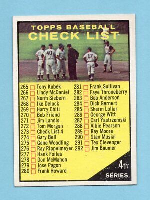 1961 Topps #273 4th Series Check List Baseball Card NM Unchecked