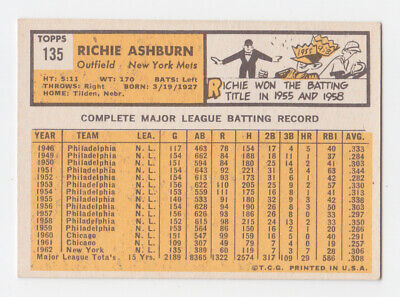 1963 Topps #135 Richie Ashburn New York Mets Baseball Card Ex/Mt prt iss