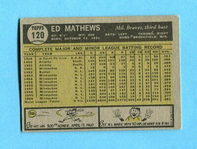 1961 Topps #120 Eddie Mathews Milwaukee Braves Baseball Card EX