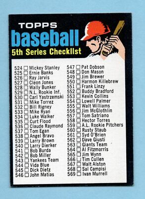 1971 Topps #499 5th Series Check List Baseball Card Ex/Mt Unchecked