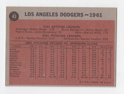 1962 Topps #43 Los Angeles Dodgers Team Baseball Card Ex/Mt  