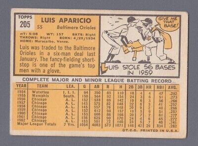 1963 Topps #205 Luis Aparicio Baltimore Orioles Baseball Card Low Grade 