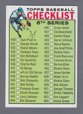 1964 Topps #438 6th Series Checklist Baseball Card Ex/Mt unchecked        