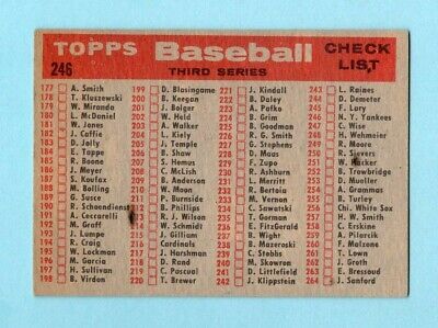 1958 Topps #246 New York Yankees Team Baseball Card EX - EX+ pt ln strs Uncked