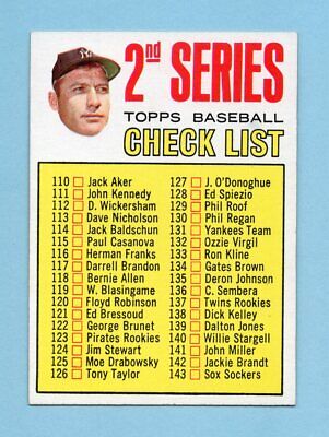 1967 Topps #103 2nd Series Checklist Mickey Mantle Baseball Card NM cked bk