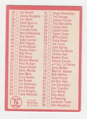 1964 Topps #76 1st Series Checklist Baseball Card EX unchecked        