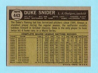 1961 Topps #443 Duke Snider Los Angeles Dodgers Baseball Card NM o/c 