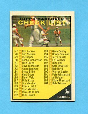 1961 Topps #189 3rd Series Check List Baseball Card NM Unchecked