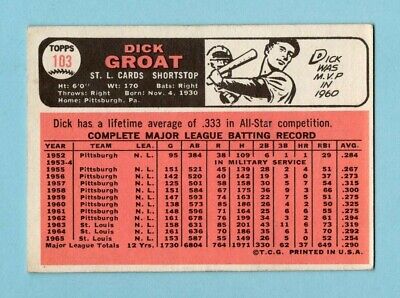 1966 Topps #103 Dick Groat St. Louis Cardinals No Traded Line Baseball Card Ex/M