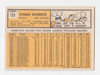 1963 Topps #125 Robin Roberts Baltimore Orioles Baseball Card EX+