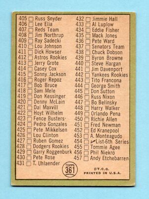 1967 Topps #361 5th Series Checklist Roberto Clemente Baseball Card EX uncheck 