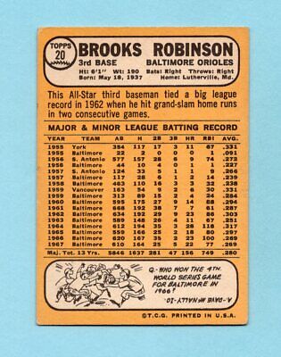 1968 Topps #20 Brooks Robinson Baltimore Orioles Baseball Card EX