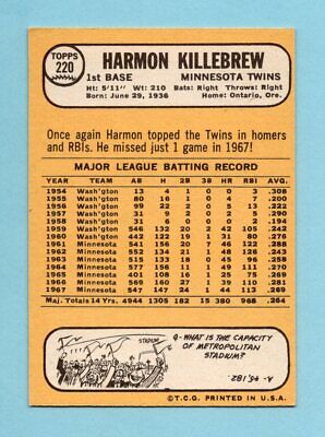 1968 Topps #220 Harmon Killebrew Minnesota Twins Baseball Card EX+ 