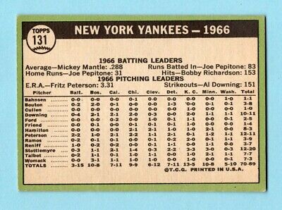 1967 Topps #131 New York Yankees Team Baseball Card EX+ ap wrks   