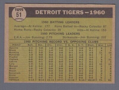 1961 Topps #51 Detroit Tigers Team Baseball Card Ex/Mt   