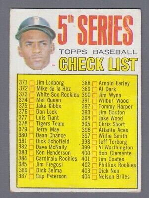 1967 Topps #361 5th Series Checklist Roberto Clemente Baseball Card VG unck     