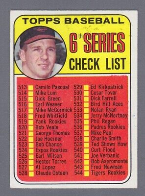 1969 Topps #504 6th Series Checklist Brooks Robinson Baseball Card Ex/Mt unc    