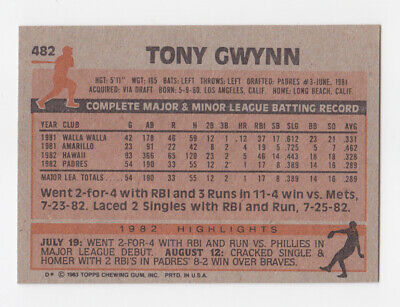 1983 Topps #482 Tony Gwynn San Diego Padres Rookie Baseball Card NM     