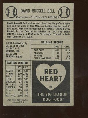 1954 Red Heart Dog Food Baseball Card Gus Bell