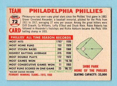 1956 Topps #72 Philadelphia Phillies Team Baseball Card EX