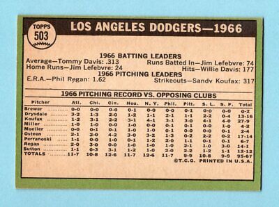 1967 Topps #503 Los Angeles Dodgers Team Baseball Card NM  