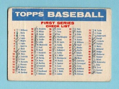 1957 Topps Checklist 1st & 2nd Series Big Blony ad Baseball Card Low Grade