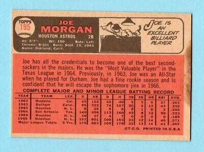 1966 Topps #195 Joe Morgan Houston Astros Baseball Card NM o/c ap prt mk wat st