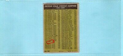 1961 Topps Set of 10 1960 League Leader Baseball Cards Low Grade