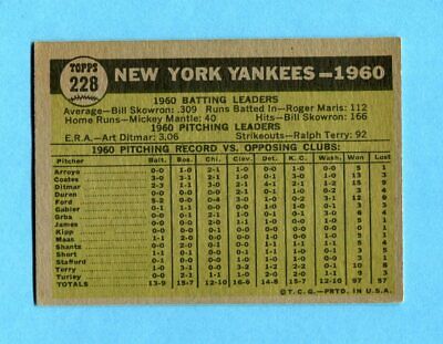 1961 Topps #228 New York Yankees Team Baseball Card EX+