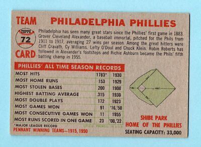 1956 Topps #72 Philadelphia Phillies Team Baseball Card EX  