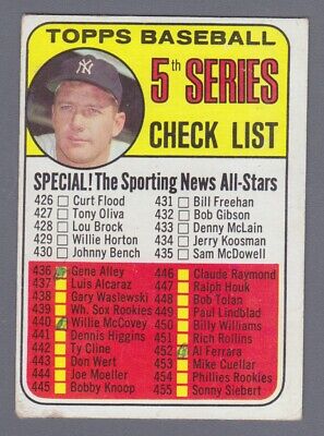 1969 Topps #412 5th Series Checklist Mickey Mantle Baseball G/VG  