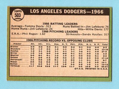 1967 Topps #503 Los Angeles Dodgers Team Baseball Card NM  