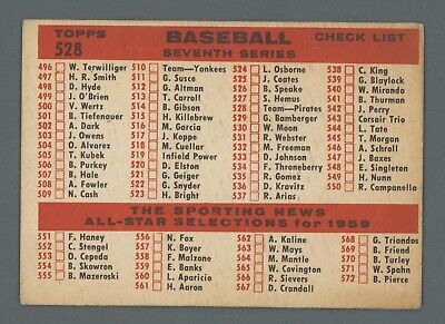 1959 Topps #528 Pittsburgh Pirates Team High Number Baseball Card Vg/Ex unch