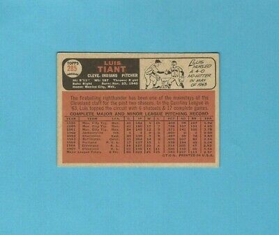 1966 Topps #285 Luis Tiant Cleveland Indians Autographed Baseball Card 