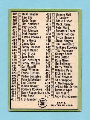 1967 Topps #361 5th Series Checklist Roberto Clemente Baseball Card VG+ cked bk