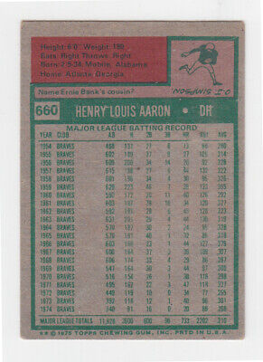 1975 Topps #660 Hank Aaron Milwaukee Brewers Baseball Card Vg/Ex wrk/cres