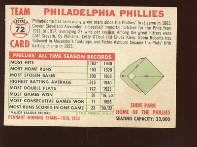 1956 Topps Baseball Card #72 Philadelphia Phillies Dated 1955 White Back EXMT