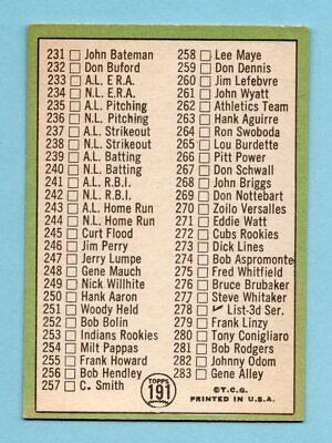 1967 Topps #191 3rd Series Checklist Willie Mays Baseball Card Ex/Mt uncheck   