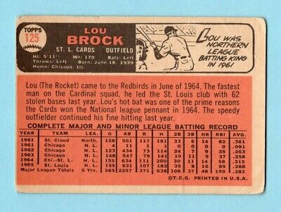 1966 Topps #125 Lou Brock St. Louis Cardinals Baseball Card Low Grade