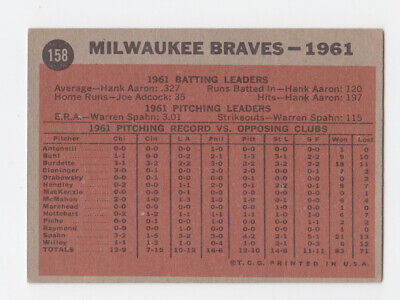 1962 Topps #158 Milwaukee Braves Team Baseball Card EX  