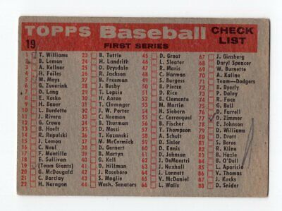 1958 Topps #19 San Francisco Giants Team Baseball Card VG marks on back