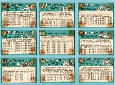 1965 Topps Lot of 70 Different Baseball Cards EM/NM fronts, yet stained backs