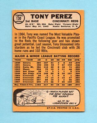 1968 Topps #130 Tony Perez Cincinnati Reds Baseball Card EX