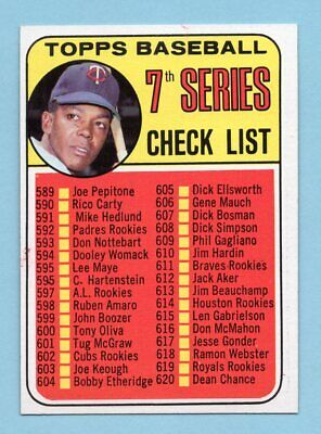 1969 Topps #582 7th Series Checklist Tony Oliva Baseball Card NM Uncked    