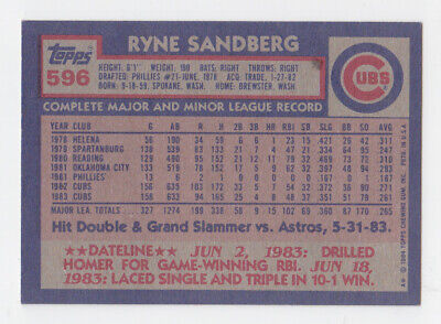 1984 Topps #596 Ryne Sandberg Chicago Cubs Baseball Card NM 