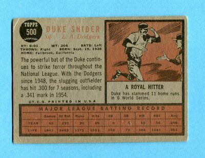 1962 Topps #500 Duke Snider Los Angeles Dodgers Baseball Card V/E ap cres bk