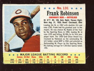 1963 Post Cereal Baseball Card #131 Frank Robinson No Stripes on Cap VGEX