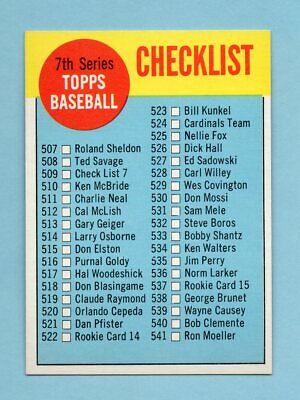 1963 Topps #509 7th Series Checklist Semi High Number Baseball Card NM unckd    