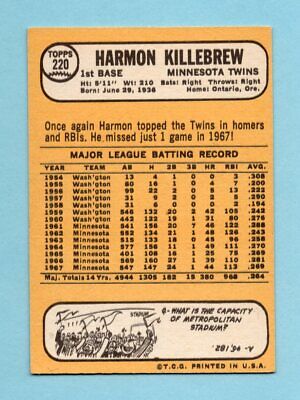 1968 Topps #220 Harmon Killebrew Minnesota Twins Baseball Card EX+ scra